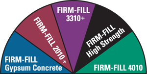 Choosing the right underlayment product